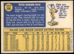 1970 Topps #580 Pete Rose Back Thumbnail