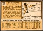 1963 Topps #479  Ed Brinkman  Back Thumbnail