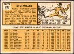 1963 Topps #286  Stu Miller  Back Thumbnail