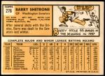 1963 Topps #276  Barry Shetrone  Back Thumbnail