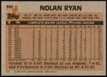 1983 Topps #360  Nolan Ryan  Back Thumbnail