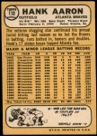 1968 Topps #110 A Hank Aaron Back Thumbnail