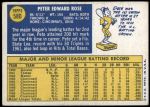 1970 Topps #580 Pete Rose Back Thumbnail