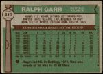 1976 Topps #410  Ralph Garr  Back Thumbnail