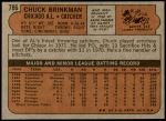 1972 Topps #786  Chuck Brinkman  Back Thumbnail