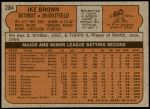 1972 Topps #284  Ike Brown  Back Thumbnail