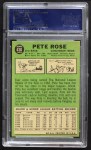 1967 Topps #430 Pete Rose Back Thumbnail