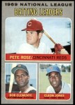 1970 Topps #61   -  Roberto Clemente / Pete Rose / Cleon Jones NL Batting Leaders Front Thumbnail
