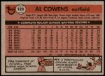 1981 Topps #123  Al Cowens  Back Thumbnail