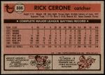 1981 Topps #335  Rick Cerone  Back Thumbnail