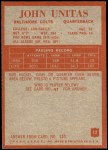1965 Philadelphia #12  Johnny Unitas  Back Thumbnail
