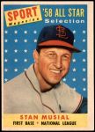 1958 Topps #476   -  Stan Musial All-Star Front Thumbnail