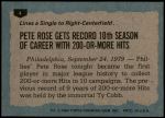 1980 Topps #4   -  Pete Rose   Highlights Back Thumbnail