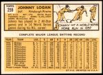 1963 Topps #259  Johnny Logan  Back Thumbnail