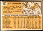 1963 Topps #248  Tito Francona  Back Thumbnail