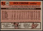 1981 Topps #335  Rick Cerone  Back Thumbnail