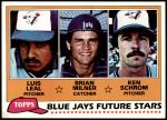 1981 Topps #577   -  Luis Leal  /  Brian Milner  /  Ken Schrom Blue Jays Front Thumbnail