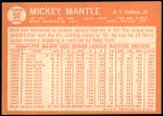 1964 Topps #50  Mickey Mantle  Back Thumbnail