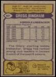 1979 Topps #67  Gregg Bingham  Back Thumbnail
