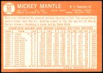 1964 Topps #50 Mickey Mantle Back Thumbnail