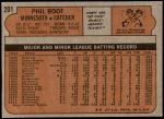 1972 Topps #201  Phil Roof  Back Thumbnail