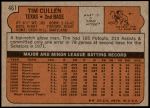 1972 Topps #461  Tim Cullen  Back Thumbnail