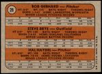 1972 Topps #28   -  Steve Brye / Bob Gebhard / Hal Haydel Twins Rookies Back Thumbnail