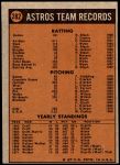 1972 Topps #282   Astros Team Back Thumbnail