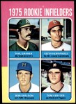 1975 Topps #623   -  Keith Hernandez / Phil Garner / Bob Sheldon / Tom Veryzer Rookie Infielders Front Thumbnail