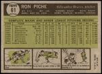 1961 Topps #61  Ron Piche  Back Thumbnail