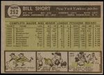1961 Topps #252  Bill Short  Back Thumbnail