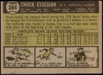 1961 Topps #384  Chuck Essegian  Back Thumbnail