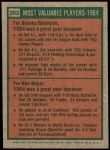 1975 Topps Mini #202   -  Brooks Robinson / Ken Boyer 1964 MVPs Back Thumbnail