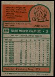 1975 Topps Mini #186  Willie Crawford  Back Thumbnail