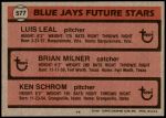 1981 Topps #577   -  Luis Leal  /  Brian Milner  /  Ken Schrom Blue Jays Back Thumbnail