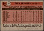 1981 Topps #23  Alex Trevino  Back Thumbnail