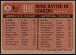 1981 Topps #3   -  Mike Schmidt / Cecil Cooper RBI Leaders Back Thumbnail