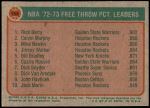 1973 Topps #156   -  Rick Barry / Calvin Murphy / Mike Newlin NBA Free Throw Pct. Leaders Back Thumbnail