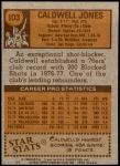 1978 Topps #103  Caldwell Jones  Back Thumbnail
