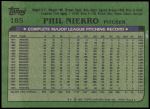 1982 Topps #185  Phil Niekro  Back Thumbnail