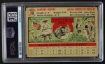 1956 Topps #79 Sandy Koufax Back Thumbnail