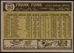 1961 Topps #362  Frank Funk  Back Thumbnail