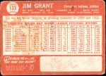 1964 Topps #133  Jim Grant  Back Thumbnail