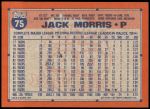 1991 Topps #75  Jack Morris  Back Thumbnail