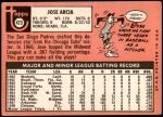 1969 Topps #473 YN Jose Arcia  Back Thumbnail