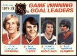 1978 O-Pee-Chee #69   -  Guy LaFleur / Bill Barber / Darryl Sittler / Bob Bourne Game Winning Goal Leaders Front Thumbnail