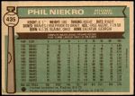 1976 O-Pee-Chee #435  Phil Niekro  Back Thumbnail