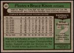 1979 Topps #661  Bruce Kison  Back Thumbnail