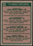1975 Topps #623   -  Keith Hernandez / Phil Garner / Bob Sheldon / Tom Veryzer Rookie Infielders   Back Thumbnail