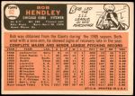 1966 Topps #82  Bob Hendley  Back Thumbnail